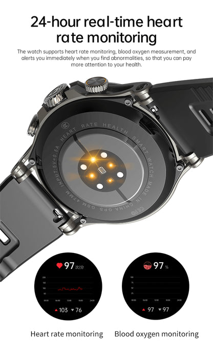 Valdus VG54 Pro 4G LTE SIM Android Smart Watch with AMOLED Display, Camera, GPS & Calling Support