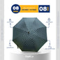 8(=8) Ribs Rahman Mukut Automatic Open Long Umbrella  (4 Colour)